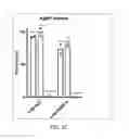 Fig. 19 - METHODS FOR DETERMINING ANALYTES IN FLUIDS