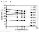 Fig. 07 - Ammonia gas sensor and method for measuring concentration of ammonia gas