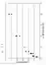 Fig. 15 - Ammonia gas sensor and method for measuring concentration of ammonia gas