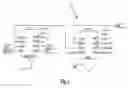 Fig. 06 - Potentiostat/galvanostat with digital interface