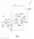 Fig. 17 - Potentiostat/galvanostat with digital interface