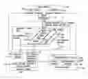 Fig. 01 - Operation of diagnostic devices involving microchannels and electrodes