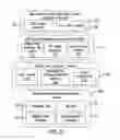 Fig. 03 - Operation of diagnostic devices involving microchannels and electrodes