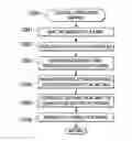 Fig. 01 - Quantitative liquid texture measurement apparatus and method