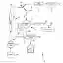 Fig. 01 - Volumetric flow regulation in multi-dimensional liquid analysis systems