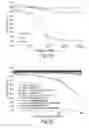 Fig. 13 - Methods of determining cellular chemosensitivity