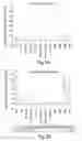 Fig. 17 - Methods of determining cellular chemosensitivity