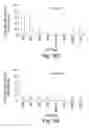 Fig. 34 - Methods of determining cellular chemosensitivity