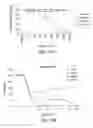 Fig. 35 - Methods of determining cellular chemosensitivity