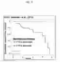 Fig. 06 - Microtentacle imaging in patient tumor samples
