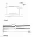 Fig. 02 - Diagnostics