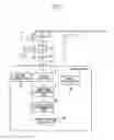 Fig. 02 - Analysis Device and Analysis Method
