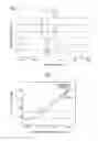 Fig. 07 - Analysis Device and Analysis Method