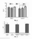 Fig. 05 - DETECTION OF ANTIGENIC VARIANTS