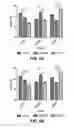 Fig. 08 - DETECTION OF ANTIGENIC VARIANTS