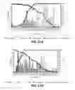 Fig. 16 - DETECTION OF ANTIGENIC VARIANTS