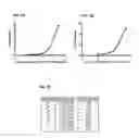 Fig. 04 - Antibody-based arrays for detecting multiple signal transducers in rare circulating cells