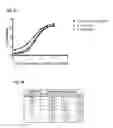 Fig. 05 - Antibody-based arrays for detecting multiple signal transducers in rare circulating cells