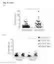 Fig. 37 - Personalized therapy of inflammation-associated cancer using methods of assessing the susceptibility of a subject to the treatment with EGFR inhibitors/antagonists