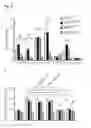 Fig. 41 - Personalized therapy of inflammation-associated cancer using methods of assessing the susceptibility of a subject to the treatment with EGFR inhibitors/antagonists