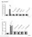 Fig. 42 - Personalized therapy of inflammation-associated cancer using methods of assessing the susceptibility of a subject to the treatment with EGFR inhibitors/antagonists