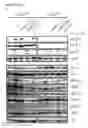 Fig. 43 - Personalized therapy of inflammation-associated cancer using methods of assessing the susceptibility of a subject to the treatment with EGFR inhibitors/antagonists