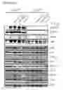 Fig. 44 - Personalized therapy of inflammation-associated cancer using methods of assessing the susceptibility of a subject to the treatment with EGFR inhibitors/antagonists