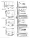 Fig. 08 - CANCER BIOMARKERS AND METHODS OF USE THEREOF