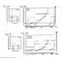 Fig. 09 - CANCER BIOMARKERS AND METHODS OF USE THEREOF