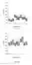 Fig. 04 - METHOD TO IDENTIFY AN APPROACH FOR ACHIEVING MAMMALIAN FERTILIZATION AND TIME PERIOD FOR INSEMINATION