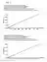Fig. 04 - SEPARATING AND QUANTIFYING THIAMINE PYROPHOSPHATE AND PYRIDOXAL 5-PHOSPHATE IN HUMAN WHOLE BLOOD
