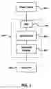 Fig. 02 - System and method for protection against electric shock
