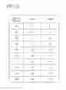 Fig. 10 - Wiring safety evaluation system and wiring safety evaluation method