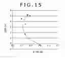 Fig. 09 - Quality evaluation method for laminate having protective layer on surface of oxide semiconductor thin film and quality control method for oxide semiconductor thin film