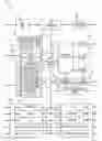 Fig. 01 - DYNAMICALLY CONFIGURABLE SHARED SCAN CLOCK CHANNEL ARCHITECTURE