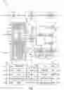 Fig. 02 - DYNAMICALLY CONFIGURABLE SHARED SCAN CLOCK CHANNEL ARCHITECTURE