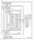Fig. 01 - Serial I/O functional tester