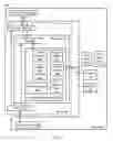 Fig. 02 - Serial I/O functional tester
