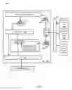 Fig. 03 - Serial I/O functional tester