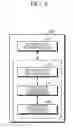 Fig. 05 - Battery management apparatus and method