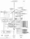 Fig. 01 - Method and system of apparatuses for testing utility power devices