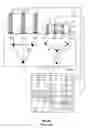 Fig. 03 - Method and system of apparatuses for testing utility power devices