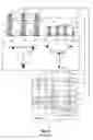 Fig. 04 - Method and system of apparatuses for testing utility power devices