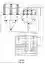 Fig. 05 - Method and system of apparatuses for testing utility power devices