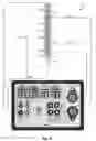 Fig. 12 - Method and system of apparatuses for testing utility power devices