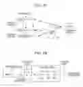 Fig. 08 - Position sensor, direction estimation method, and system