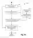 Fig. 05 - Sky polarization and sun sensor system and method