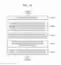 Fig. 17 - Method and device for acquiring distance information
