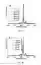 Fig. 06 - Linear-response nanocrystal scintillators and methods of using the same