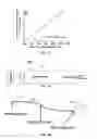 Fig. 10 - Linear-response nanocrystal scintillators and methods of using the same